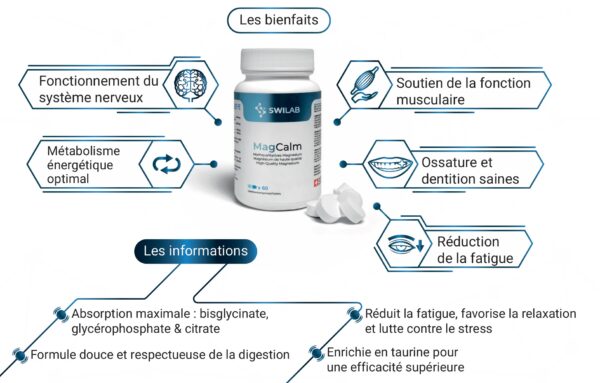 MagCalm Bienfaits