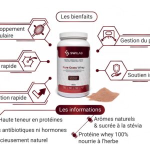 Pure Grass Whey Bienfaits